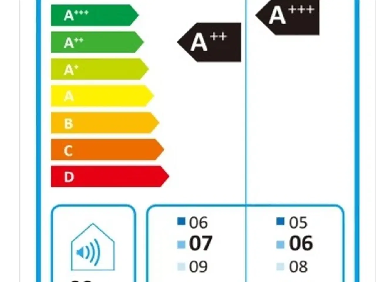 Billede 2 - luft/vand varmepumpe 8.4 kW inkl. Hydrobox & varmvandsbeholder