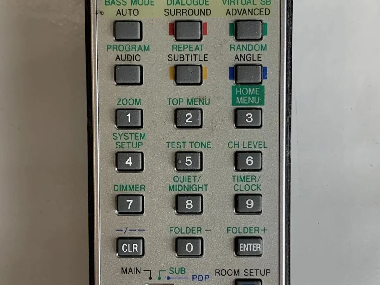 Billede 3 - Original PIONEER AXD7368 fjernbetjening til