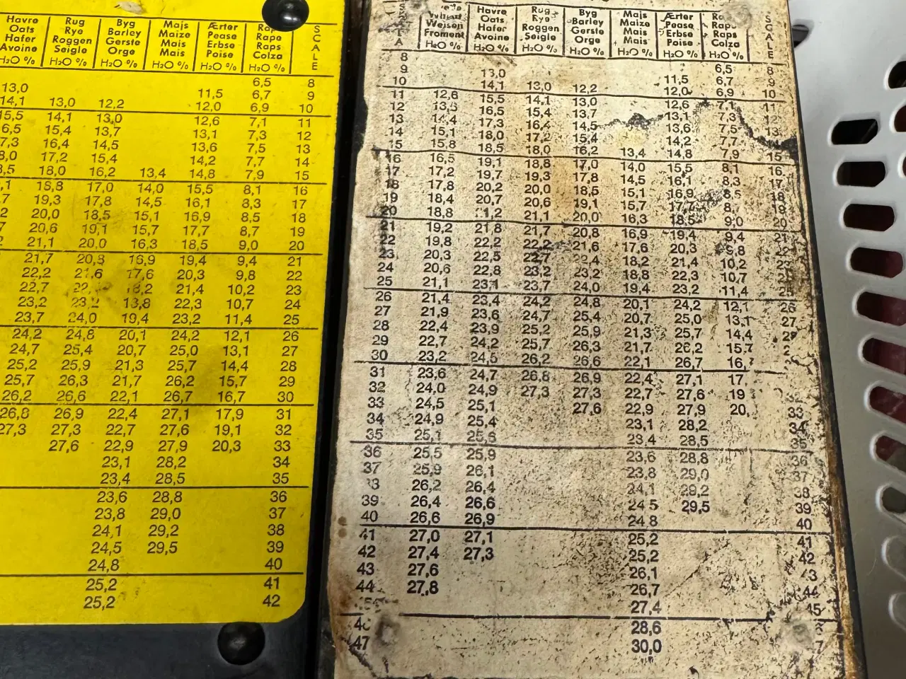 Billede 3 - 2 stk. Kornfugtighedsmålere