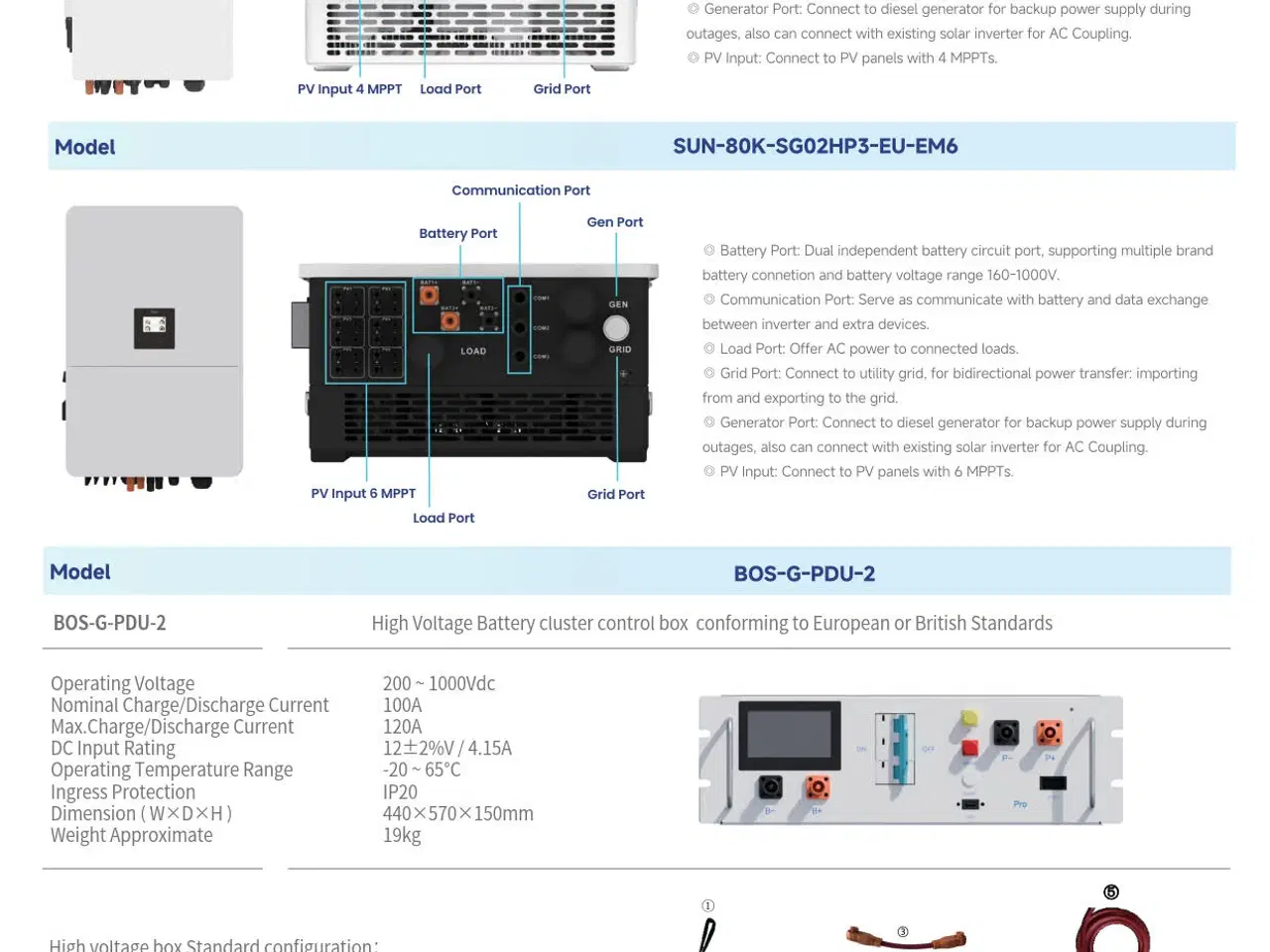 Billede 4 - Deye High Voltage rack battery control box (for BO