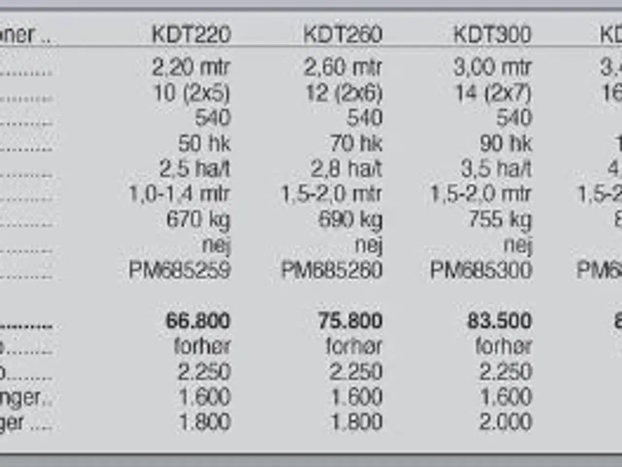 Billede 6 - SaMASZ KDT 220-340 cm.