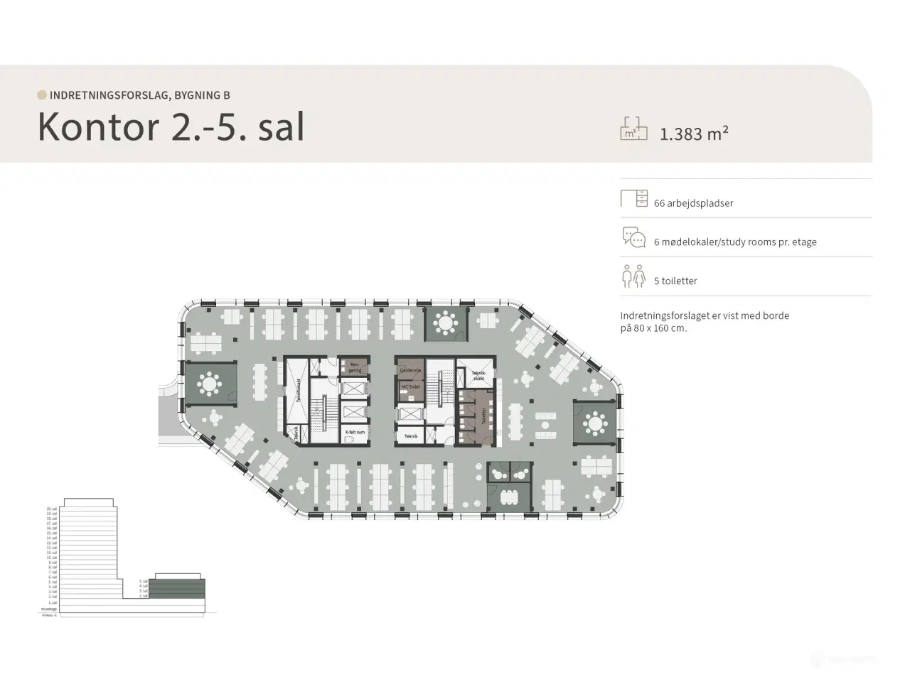 Billede 22 - Et pejlemærke på spidsen af Marmormolen