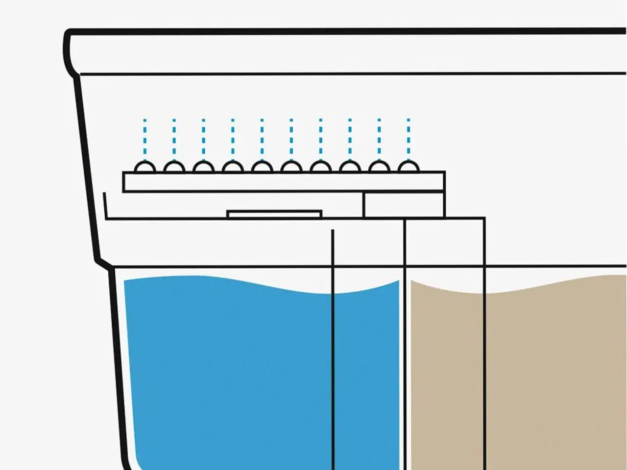 Billede 5 - Gulvmoppe med selvrens og vandudskiller - Selimop, 2,5 l