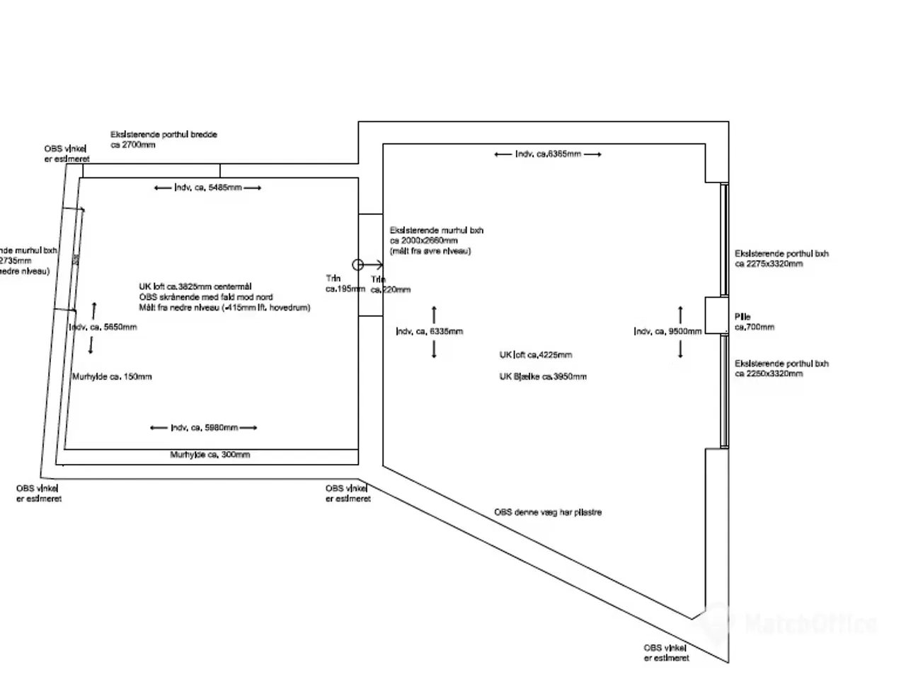 Billede 4 - Cafe Heimdalsgade - Superkilen