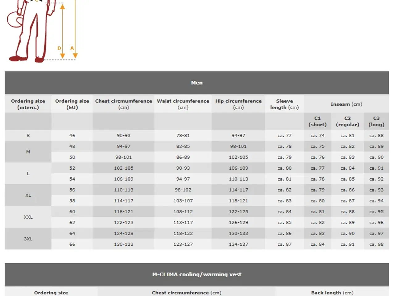Billede 8 - Rukka Gore-Tex mellemlagsjakke, str. L, ny