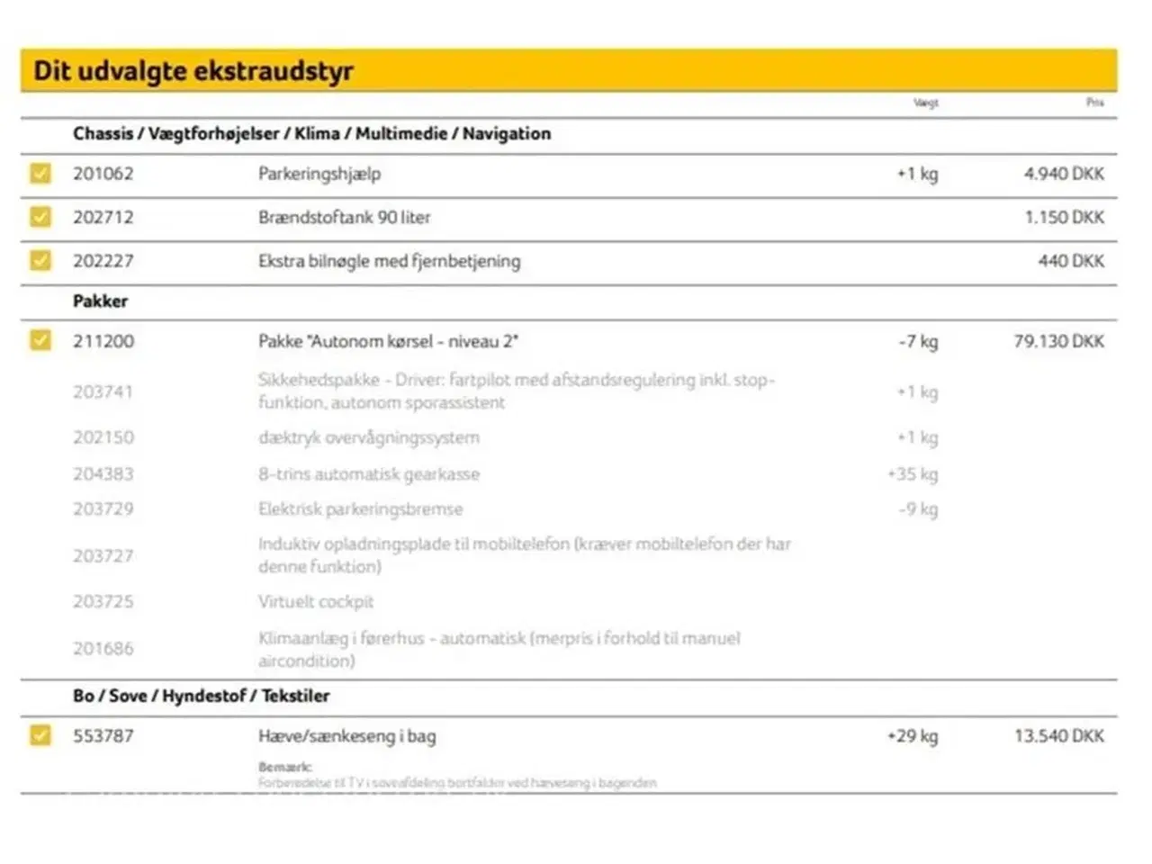 Billede 8 - 2026 - Knaus Boxlife 600 DQ Platinum Selection Knaus Boxlife 600 DQ Platinum Selection 2026 - Kan bestilles hjem hos Camping-Specialisten.dk