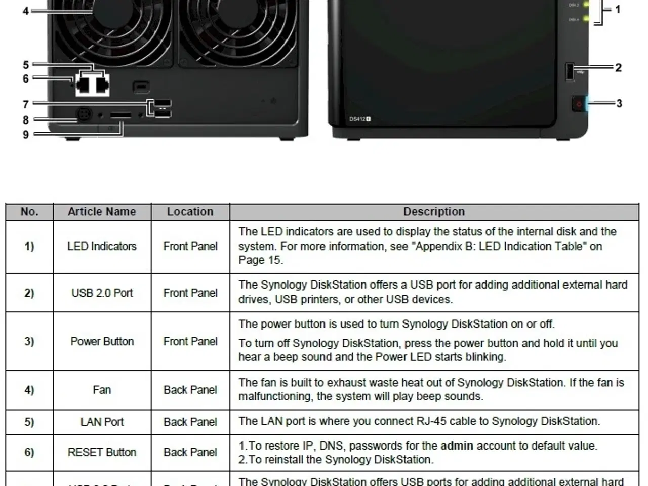 Billede 6 - Synology DS412+ 4 Bay (16TB)