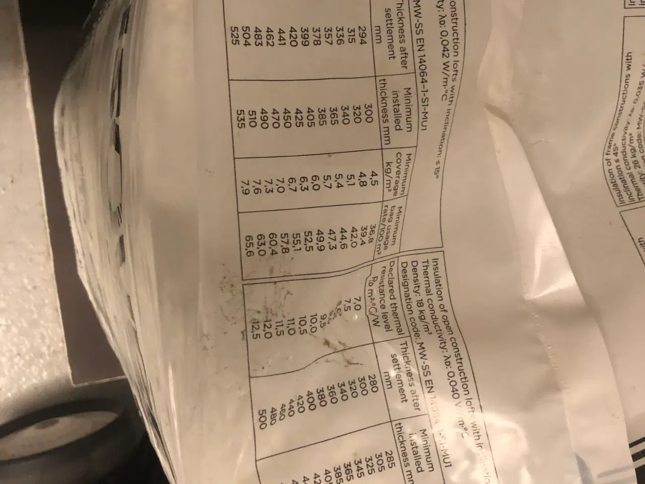 Billede 2 - Isover Isolering 15 kg