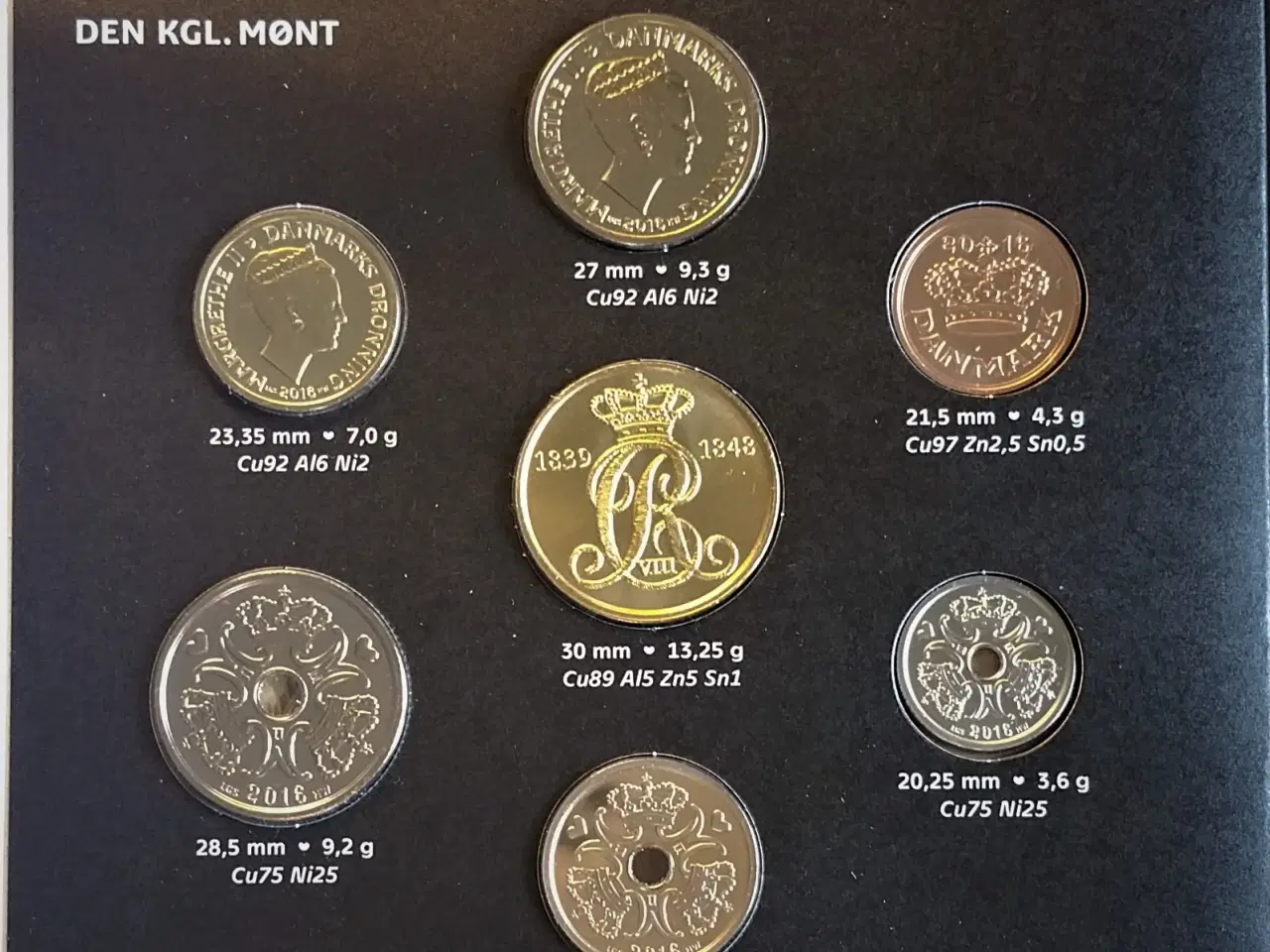 Billede 1 - DET KGL MØNTSÆT 2016 Med 10 KR KRONE 2016 LGS  !!