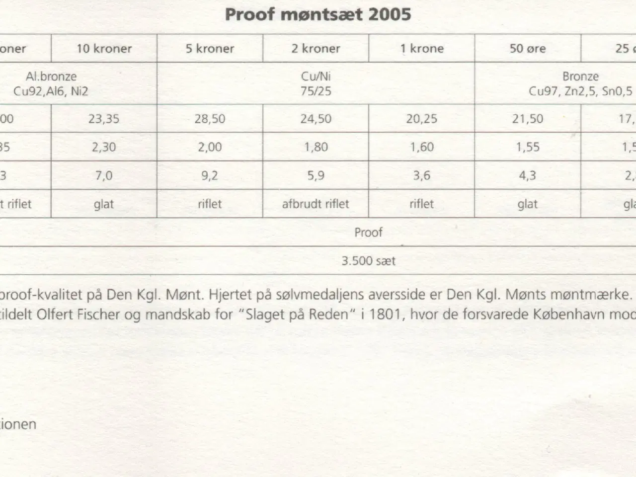 Billede 5 - Møntsæt 2005 Proof