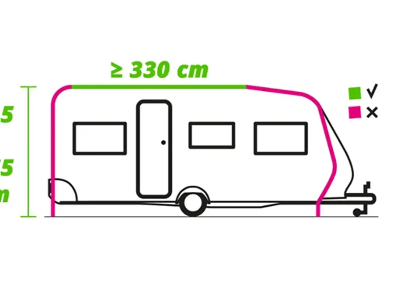 Billede 6 - Dometic CLUB AIR PRO 330 S