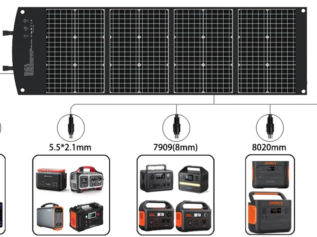 Billede 9 - 120W Flytbar Solcelle / Solar Panel