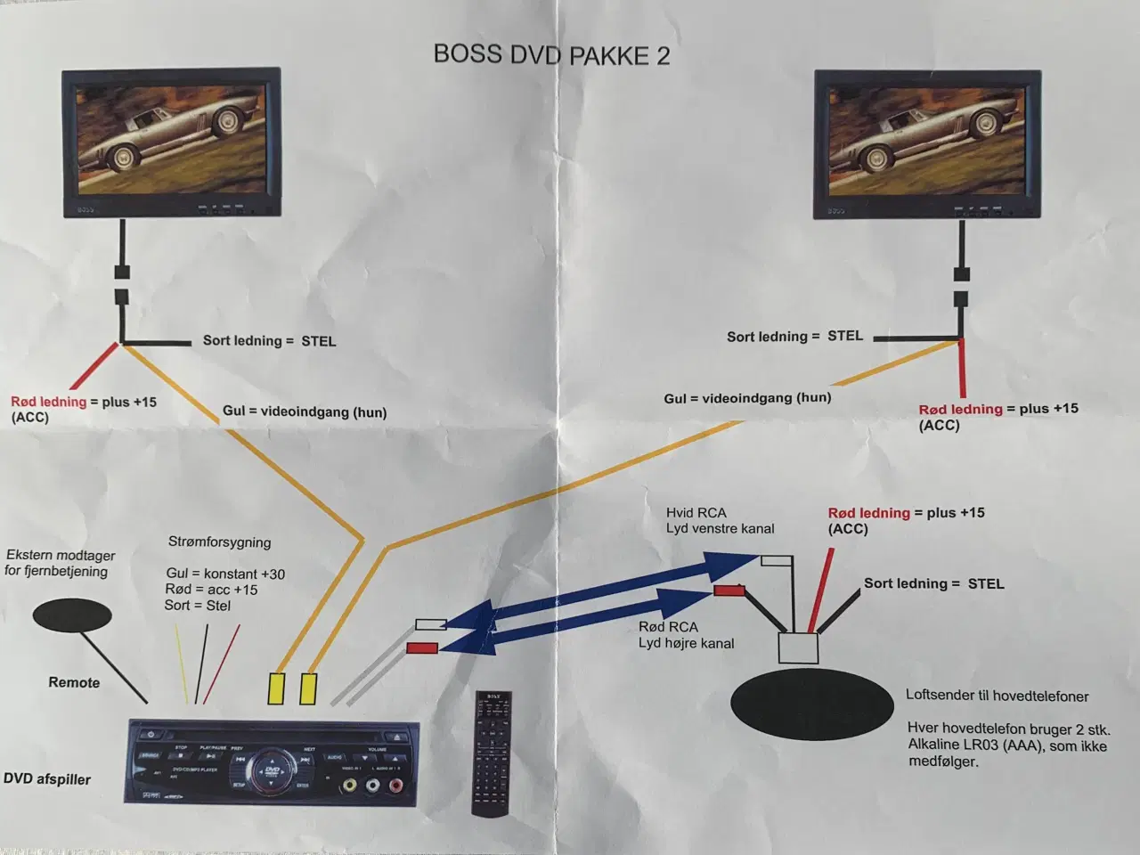 Billede 7 - Boss Audio System DVD 3000 B Mobile Player