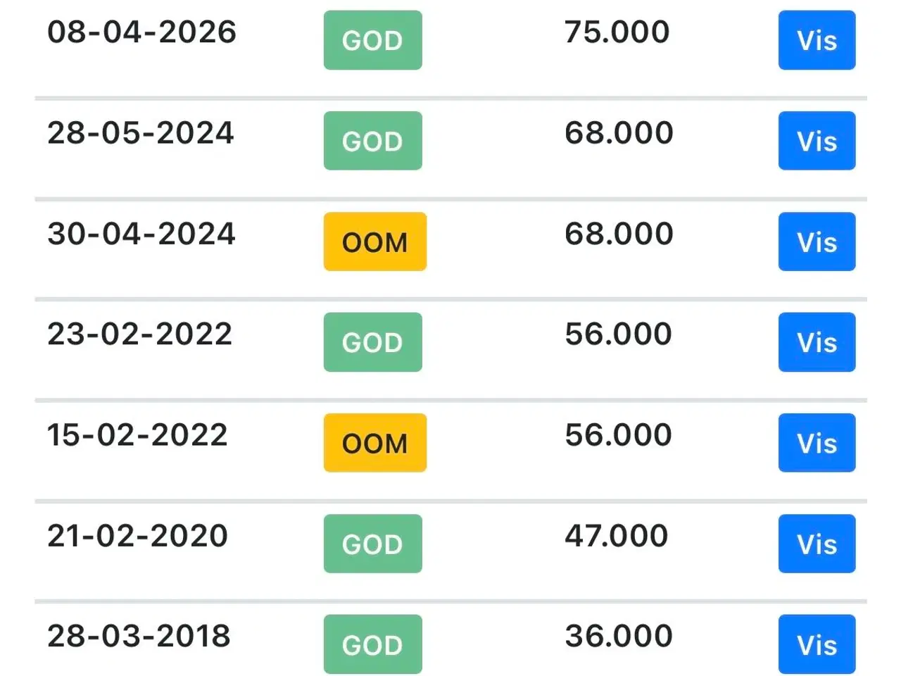 Billede 10 - Nissan Primastar LAV KM