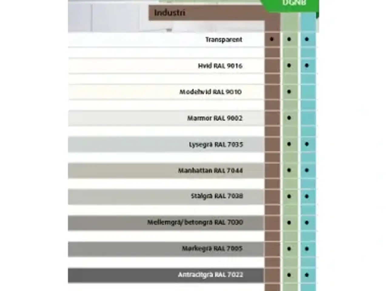 Billede 2 - Fugemasse Ljungdahl 