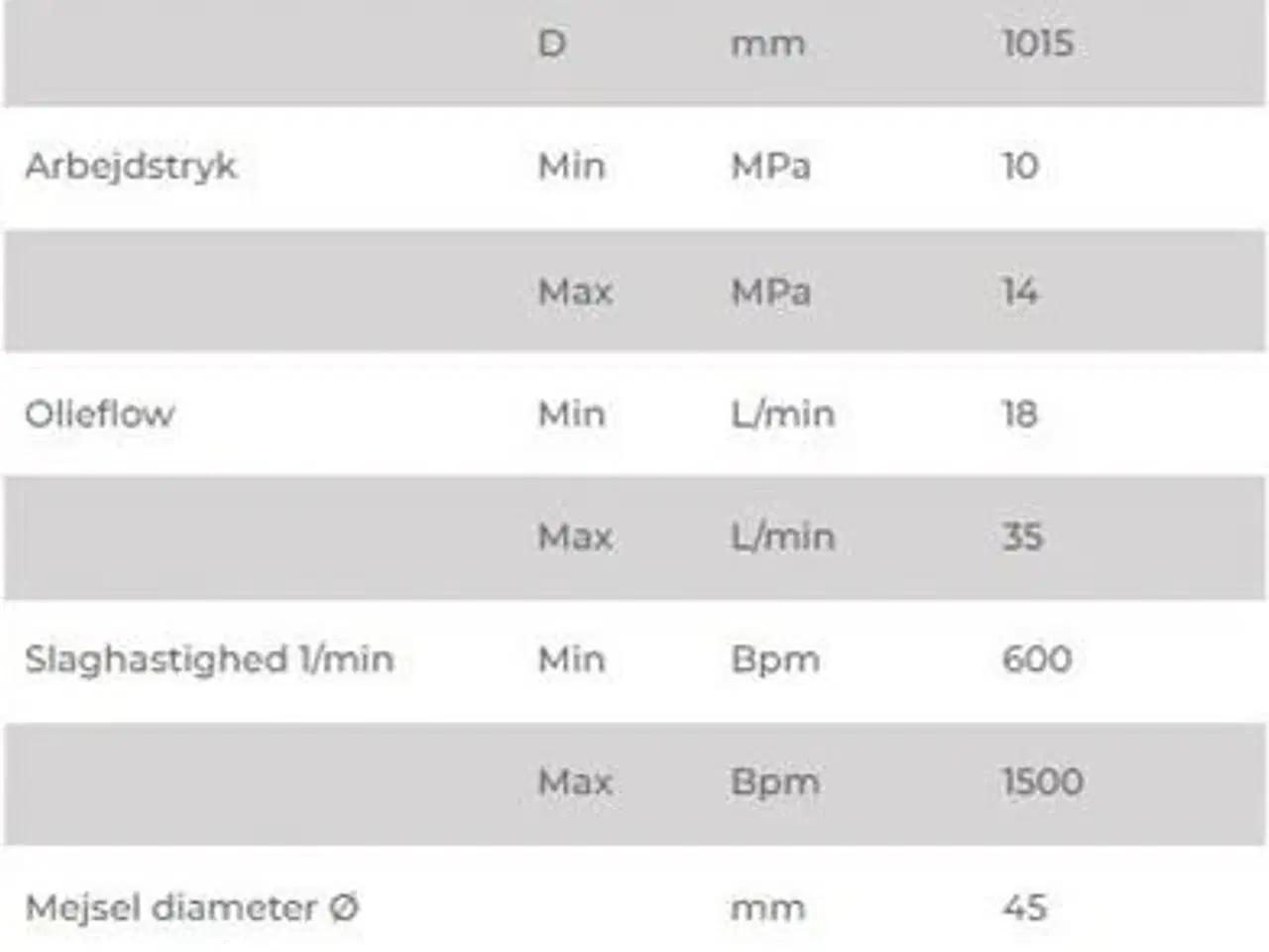 Billede 5 - FRD FX25 S
