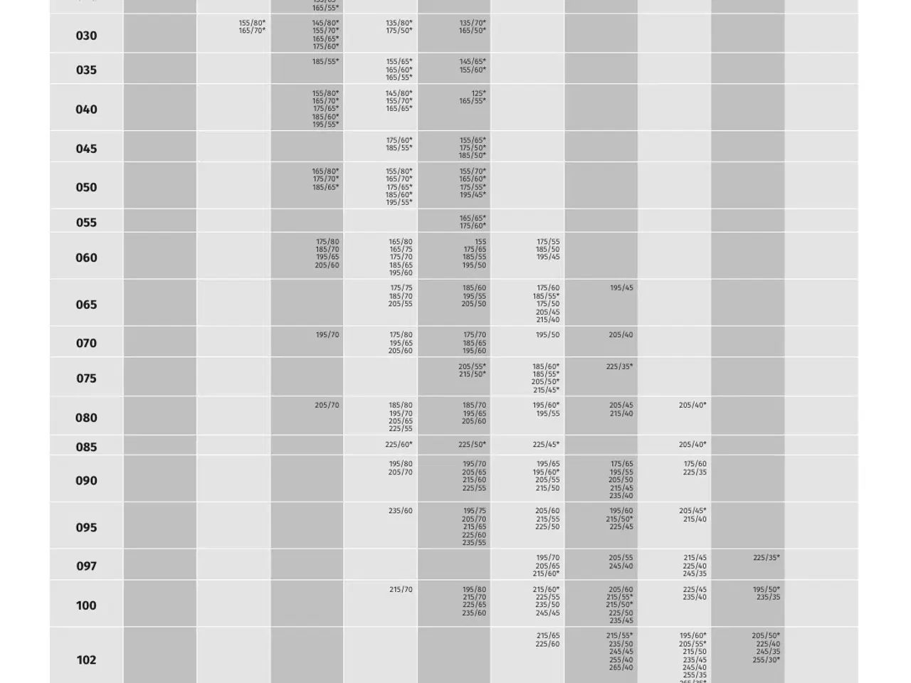 Billede 3 - Thule snekæder