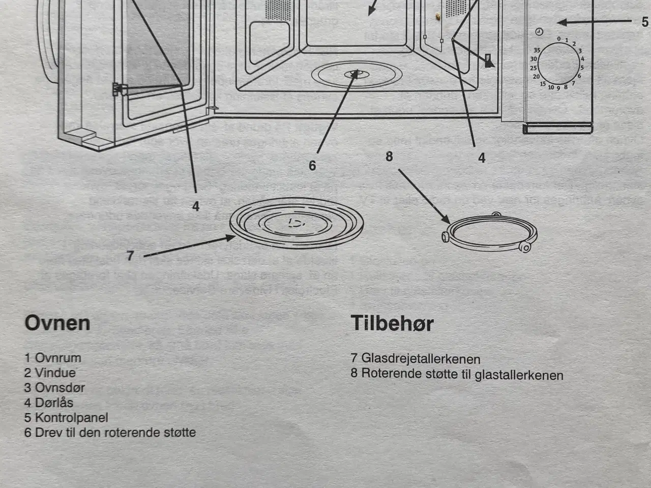 Billede 5 - Dreje glastallerken til Electrolux mikrobølgeovn.