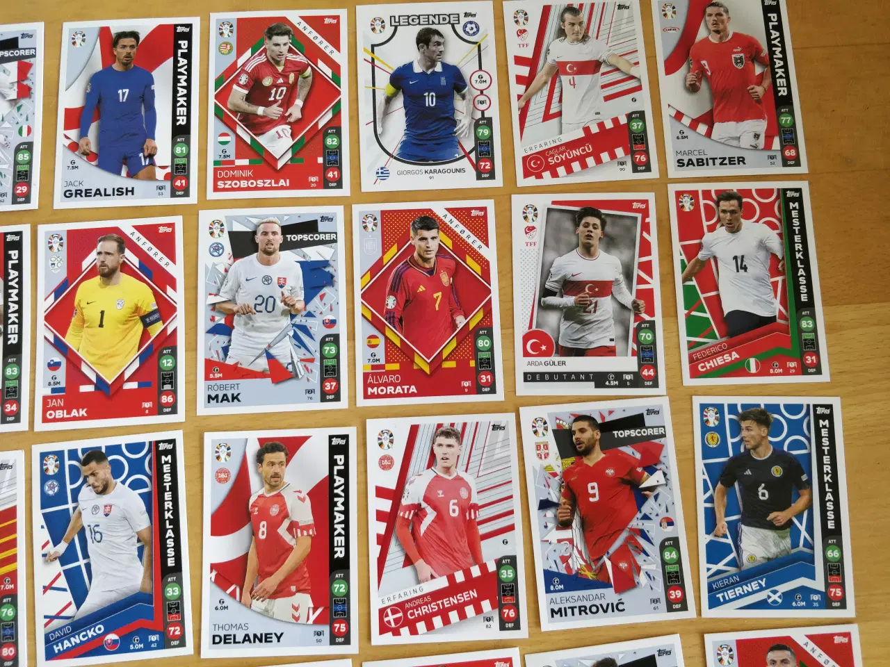 Billede 3 - Fodboldkort