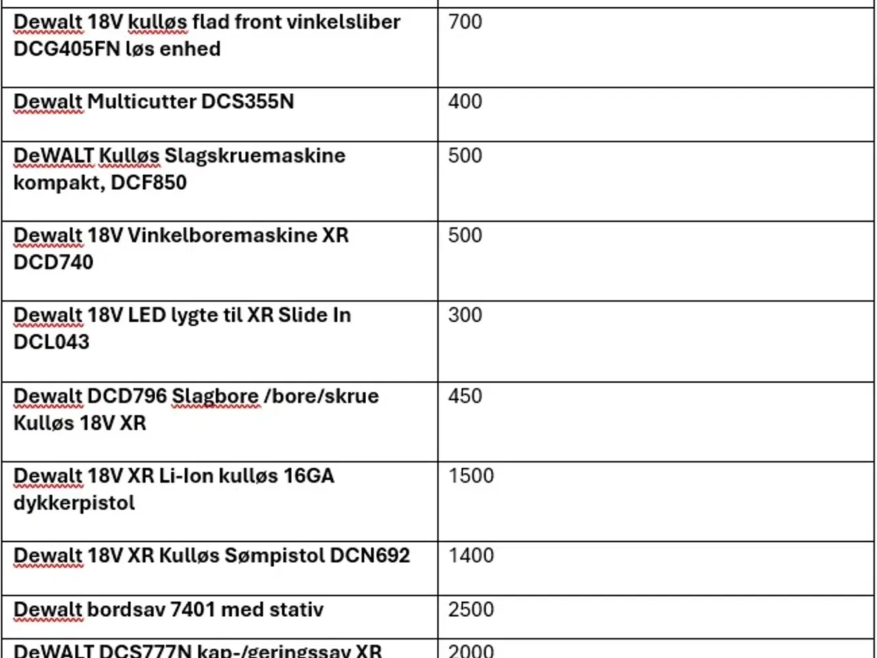 Billede 2 - Dewalt værktøj - rester fra bil