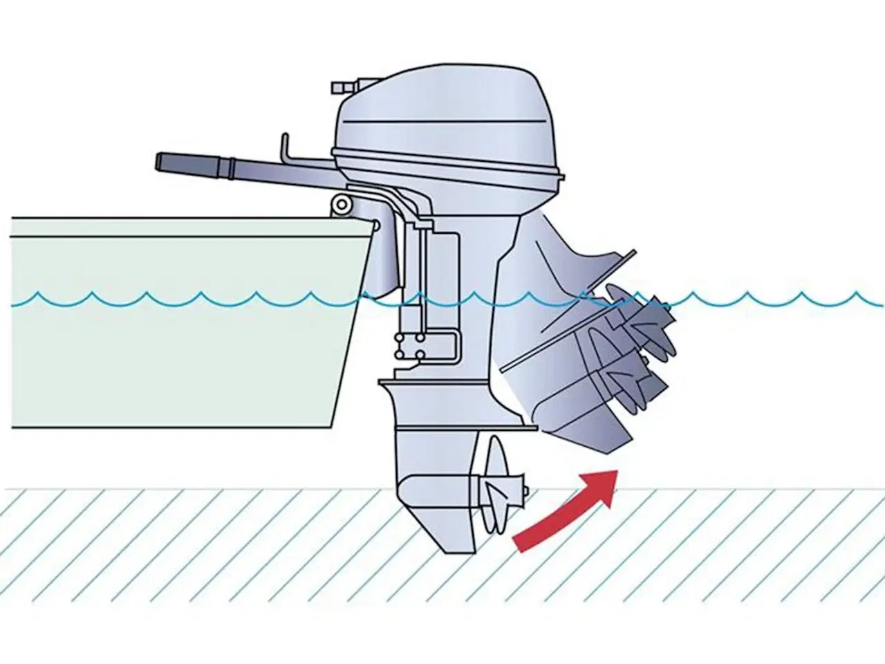 Billede 13 - Yamaha F9.9HMHS/L Sport