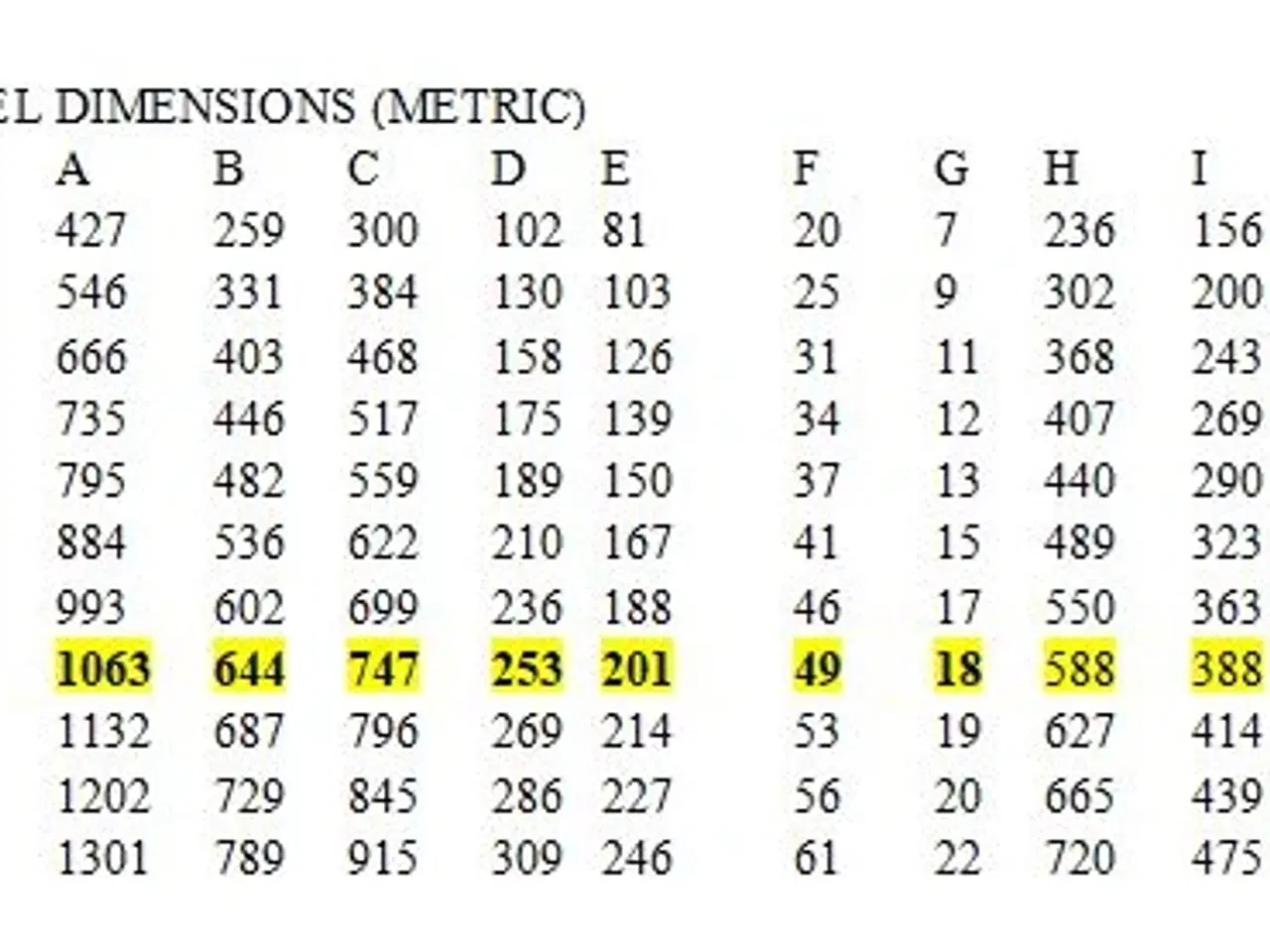 Billede 5 - Mantusanker 25 kg