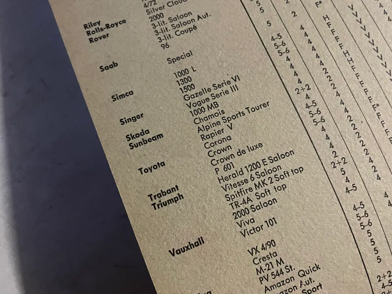 Billede 8 - BILJUL årgang 1965 i fin stand