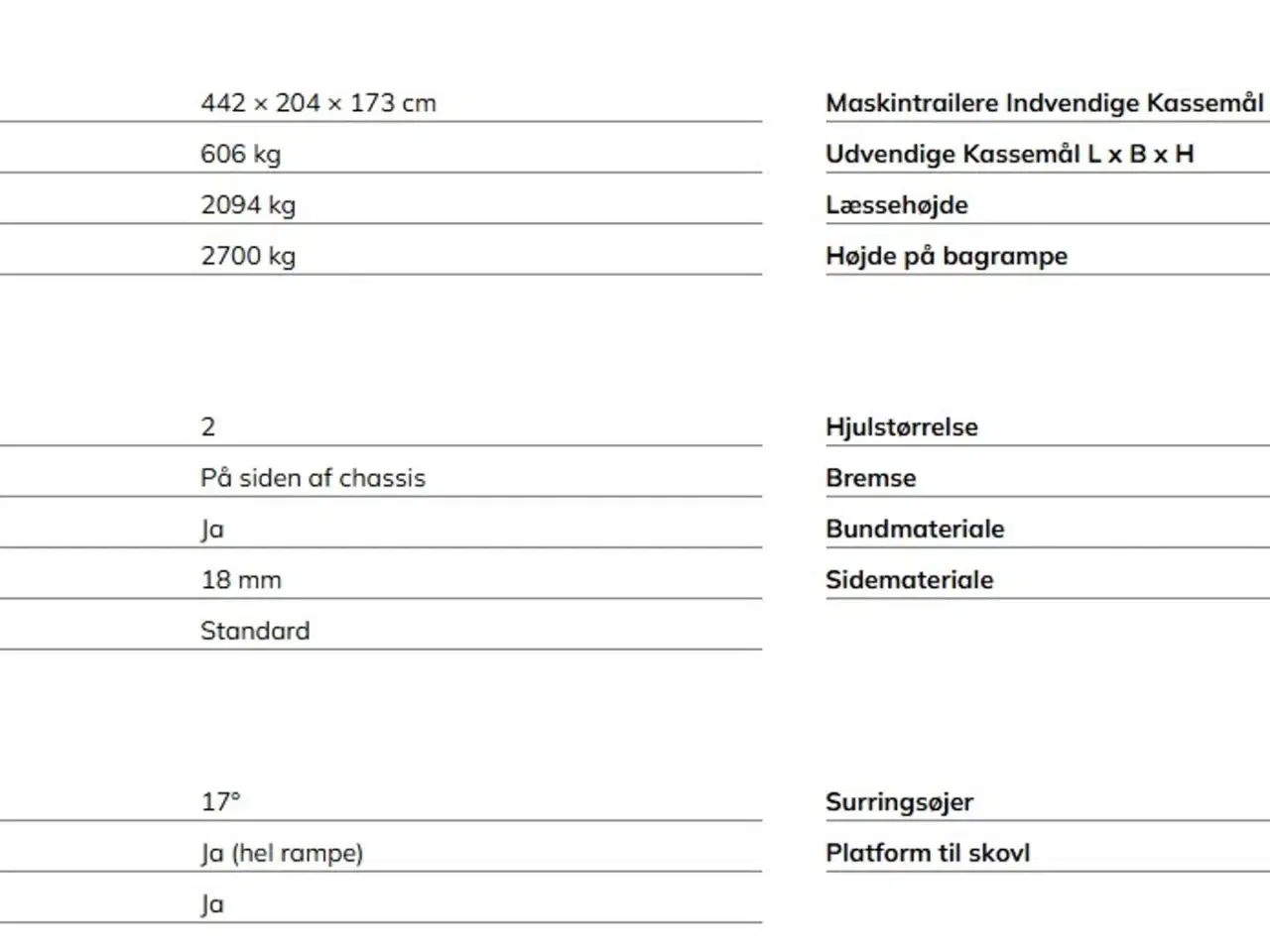 Billede 7 - Variant 2715 M2