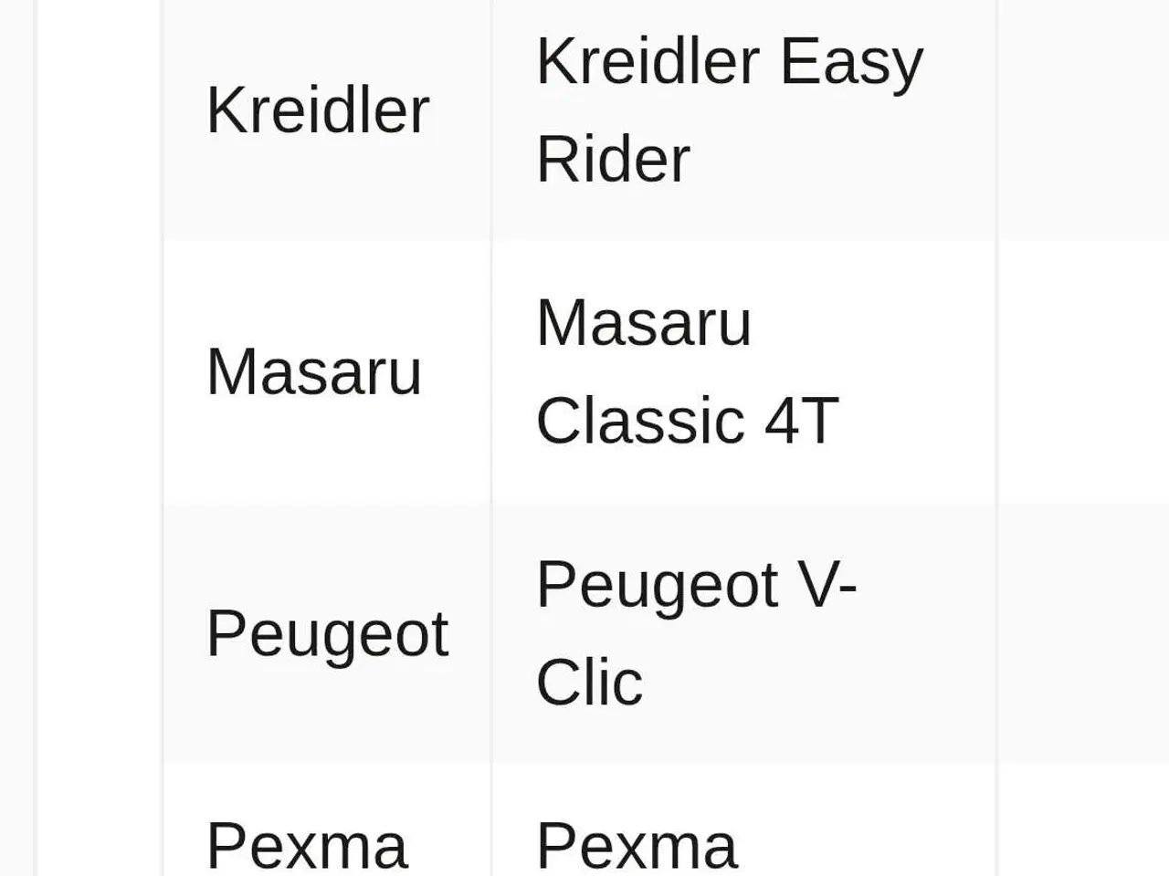 Billede 7 - PGO Hot 50/Big Max. Nye Originale Bremseklodser