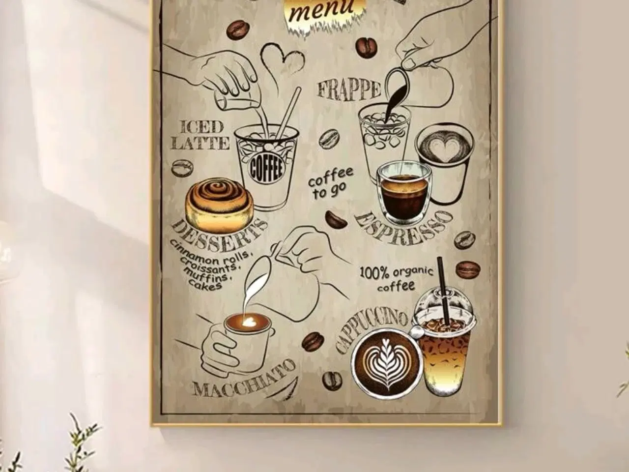Billede 1 - Plakat med kaffetryk