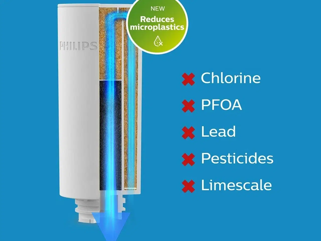 Billede 2 - Vandfilter til kande Philips AWP225/24 Instant