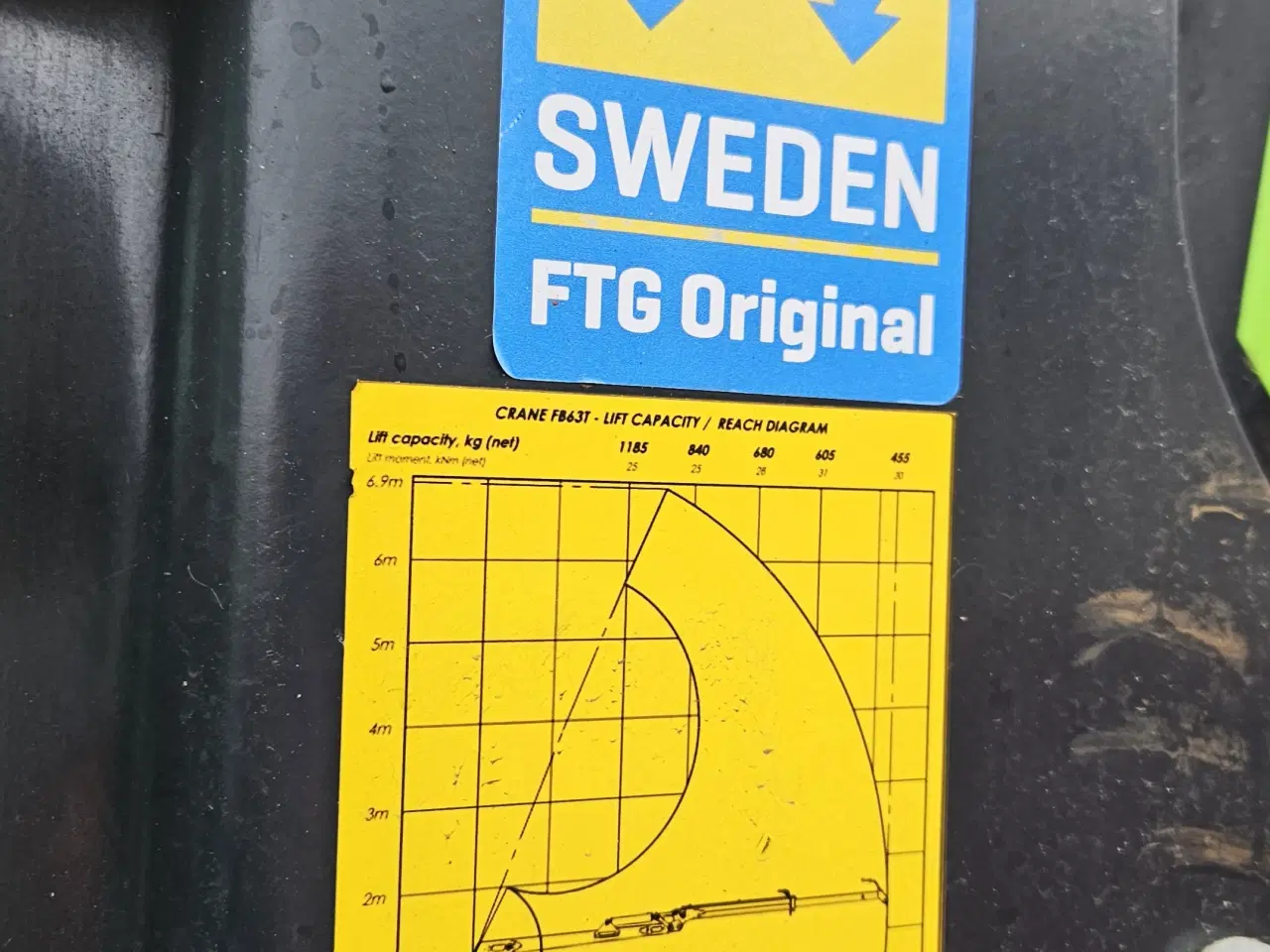 Billede 18 - Linddana TP320 / FTG kran / trådløs fjernbetjening