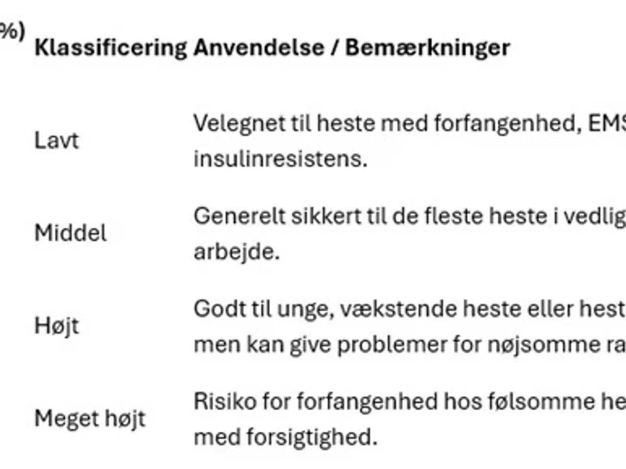 Billede 3 - Wraphø til heste. God kvalitet med analyse.
