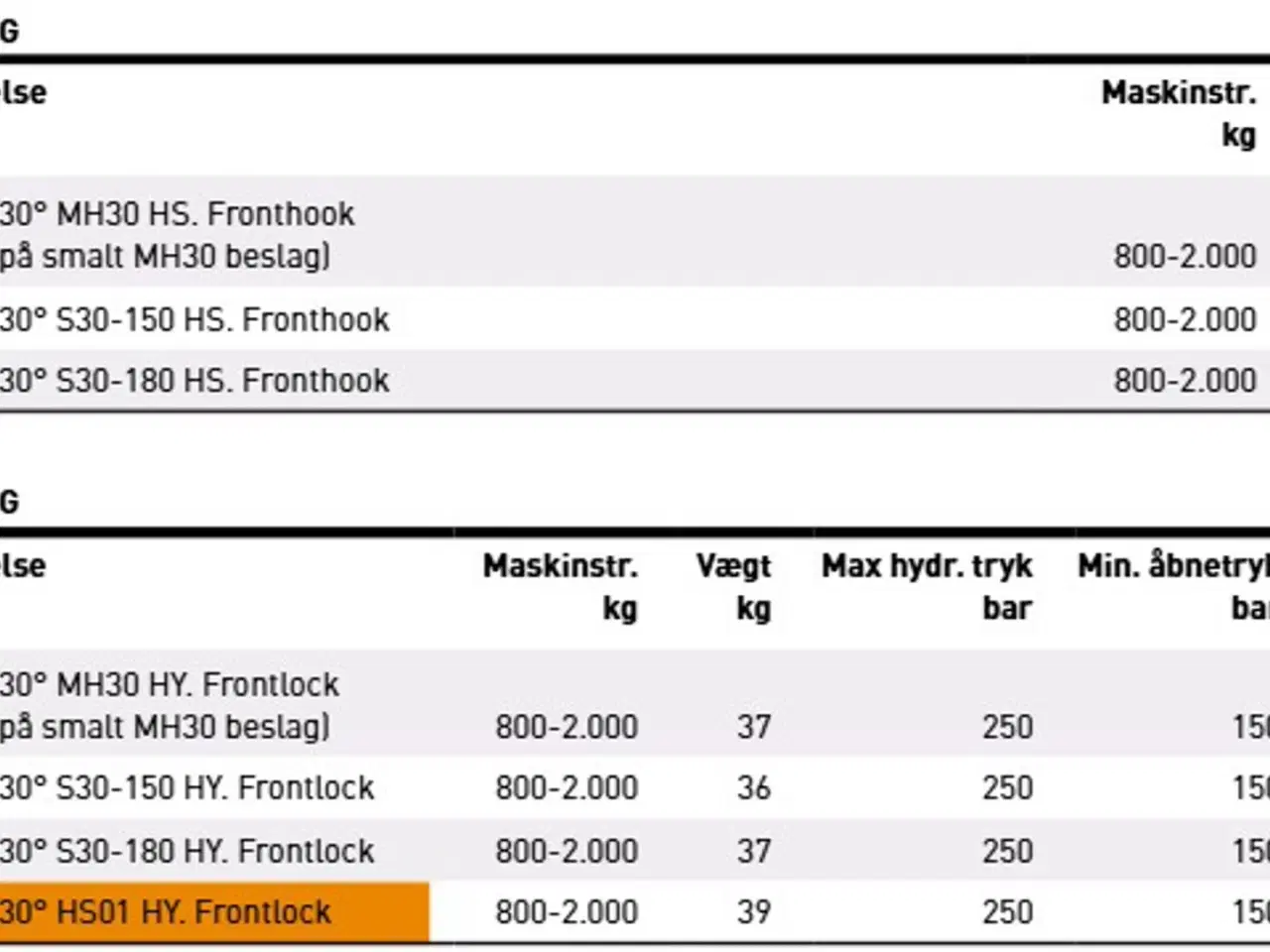 Billede 6 - JST Minitilt