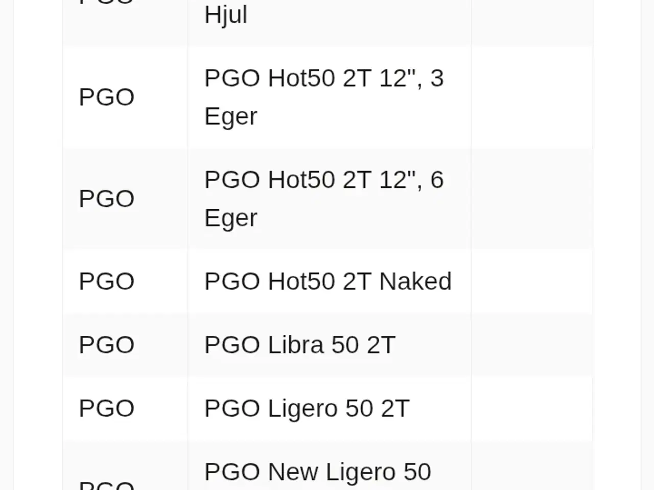 Billede 9 - Næsten nyt DR Racing Cylinderkit 47mm 70cc 10mm