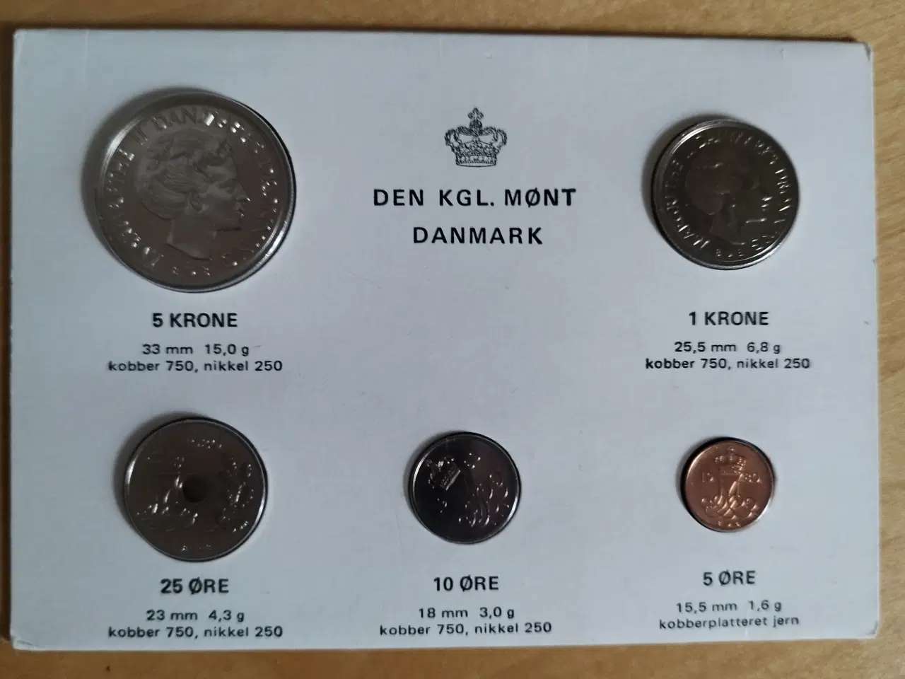 Billede 5 - Kgl. Mønt 1980