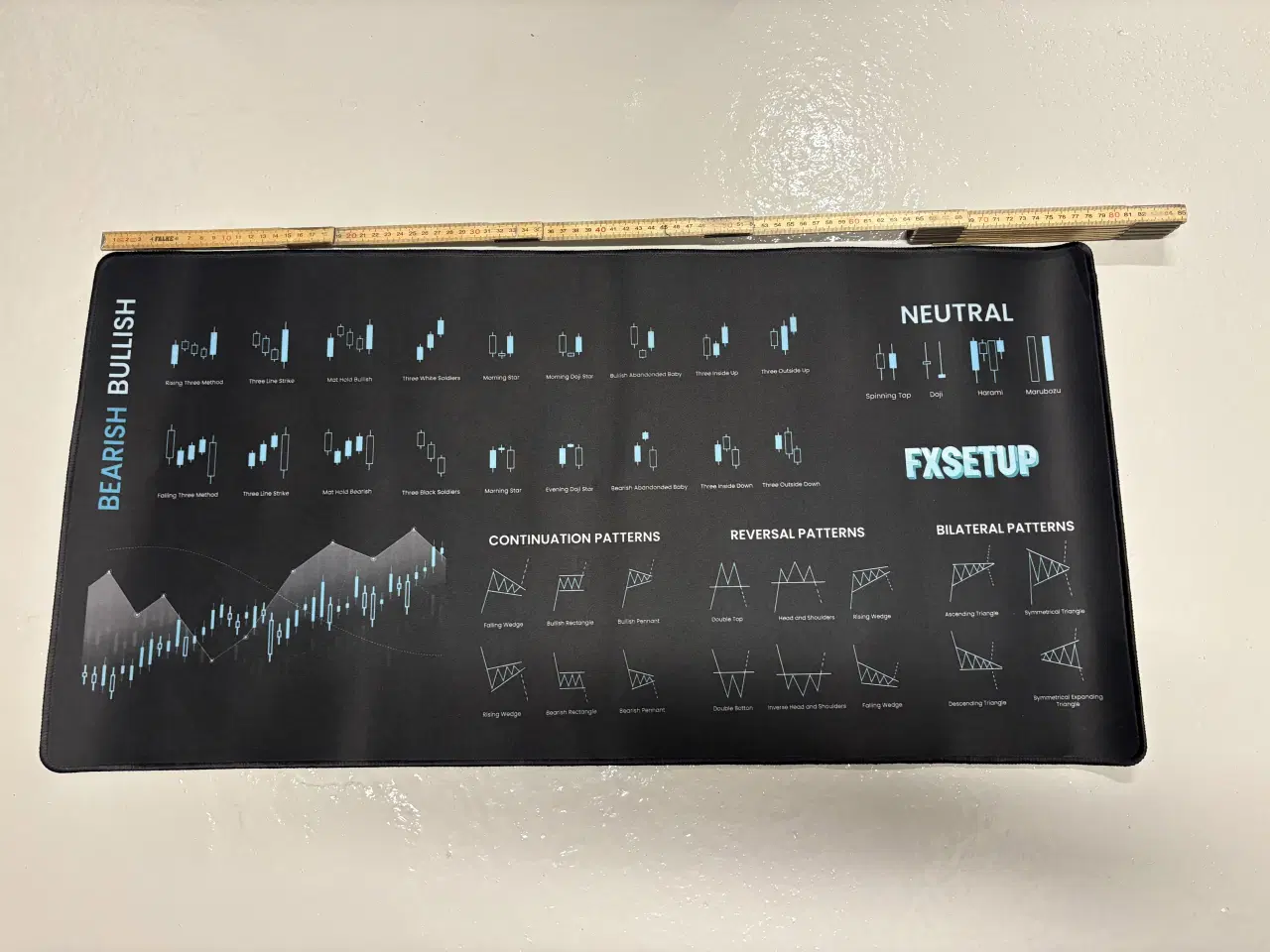 Billede 1 - Day trading musemåtte helt ny