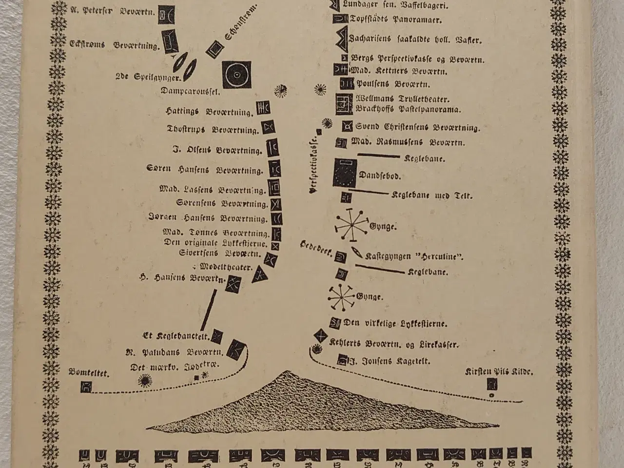 Billede 2 - Iørn Piø:Dyrehavs-blade og blade om Dyrehaven.1970