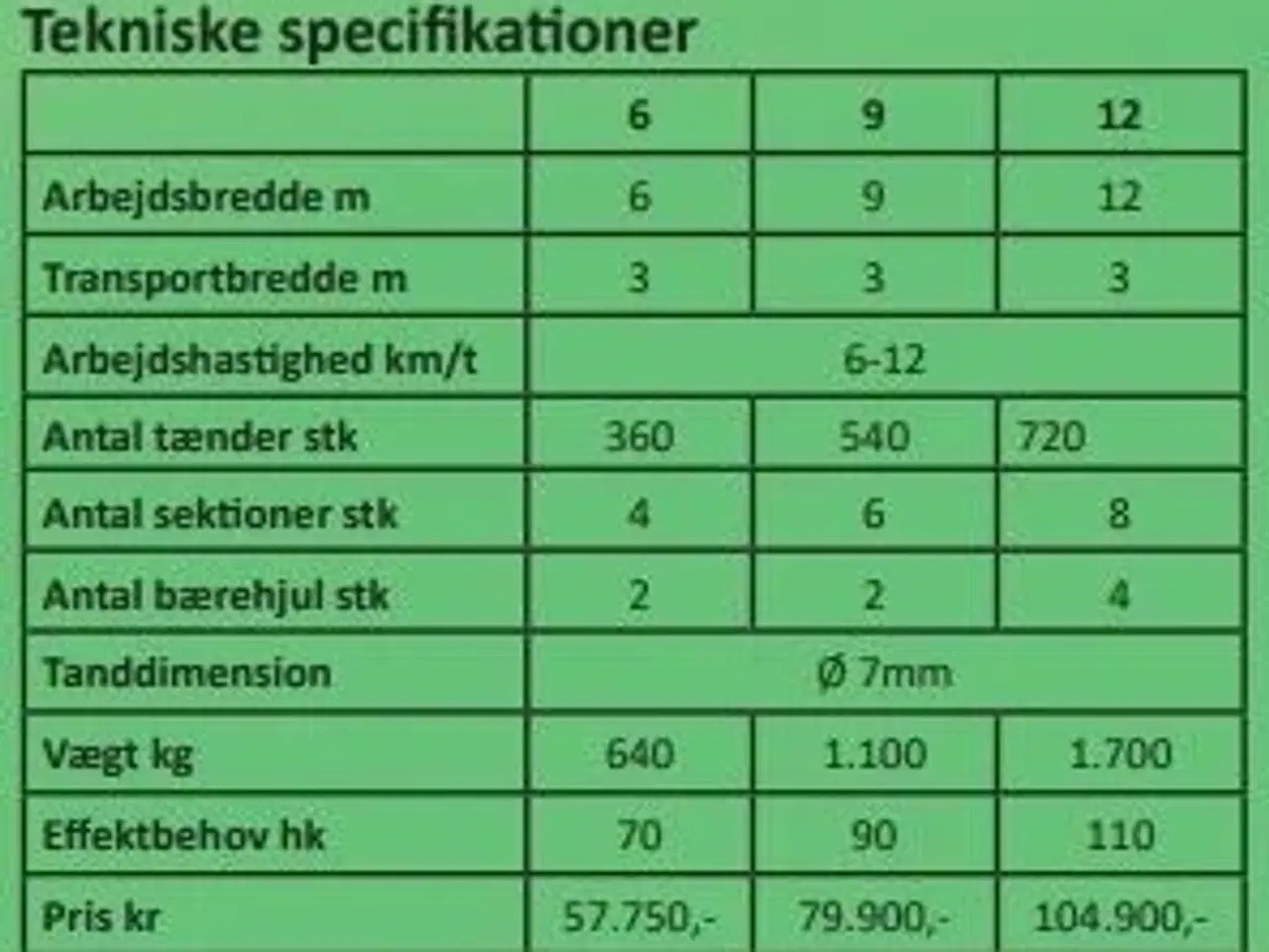 Billede 8 - Unia Akcent 9 M