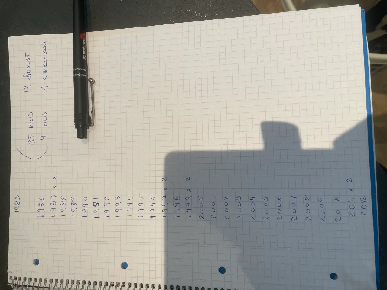 Billede 6 - Mads Stage jagt stel