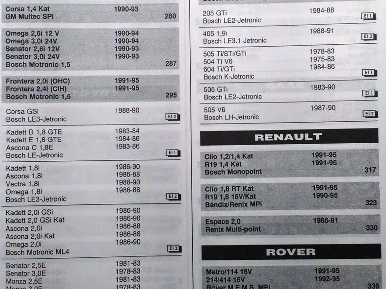 Billede 6 - Elektronisk indsprøjtning.
