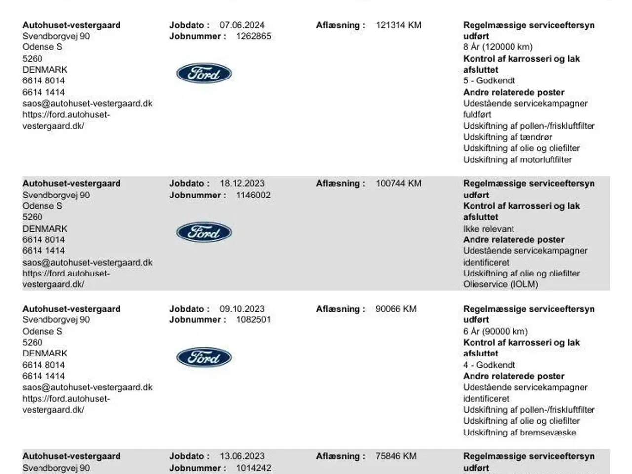 Billede 17 - Ford Kuga 2,5 Plugin-hybrid Vignale CVT 225HK 5d Trinl. Gear