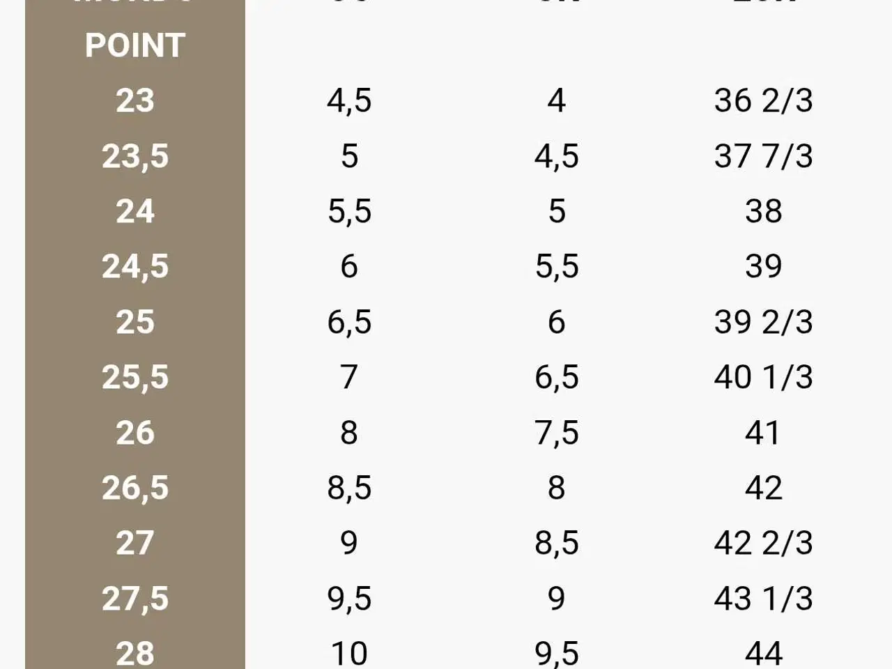 Billede 1 -  Salomon skistøvler