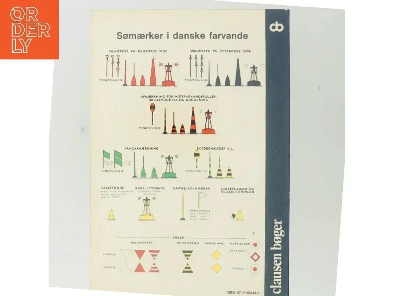 Billede 3 - Lær at sejle af Bent Aarre (Bog)