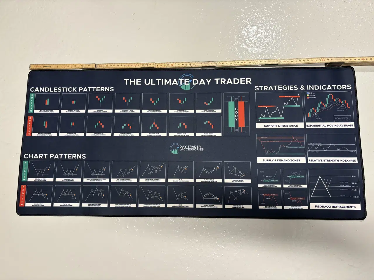 Billede 1 - Day trading musemåtte helt ny