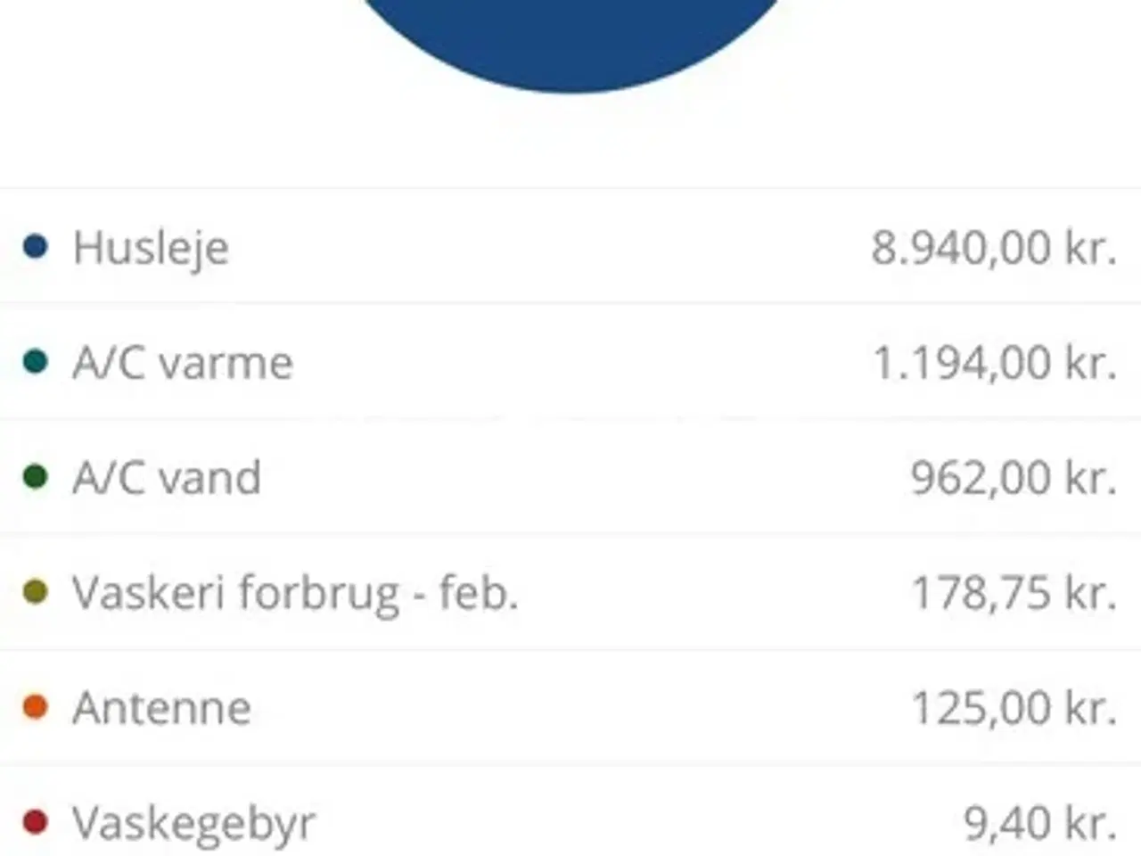 Billede 7 - Hjembytte - HenrikIbsensVej