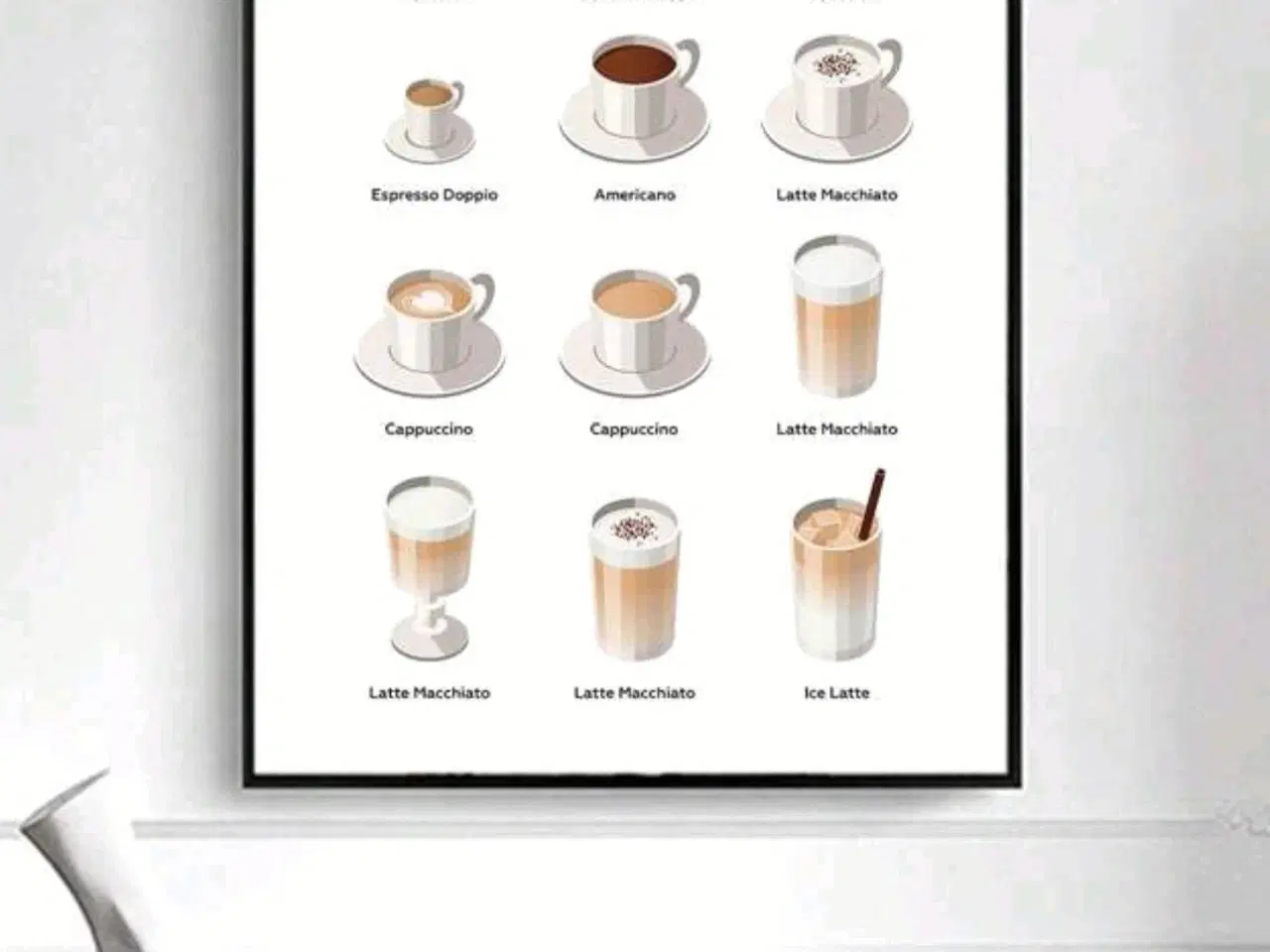 Billede 1 - Plakat med kaffemenu