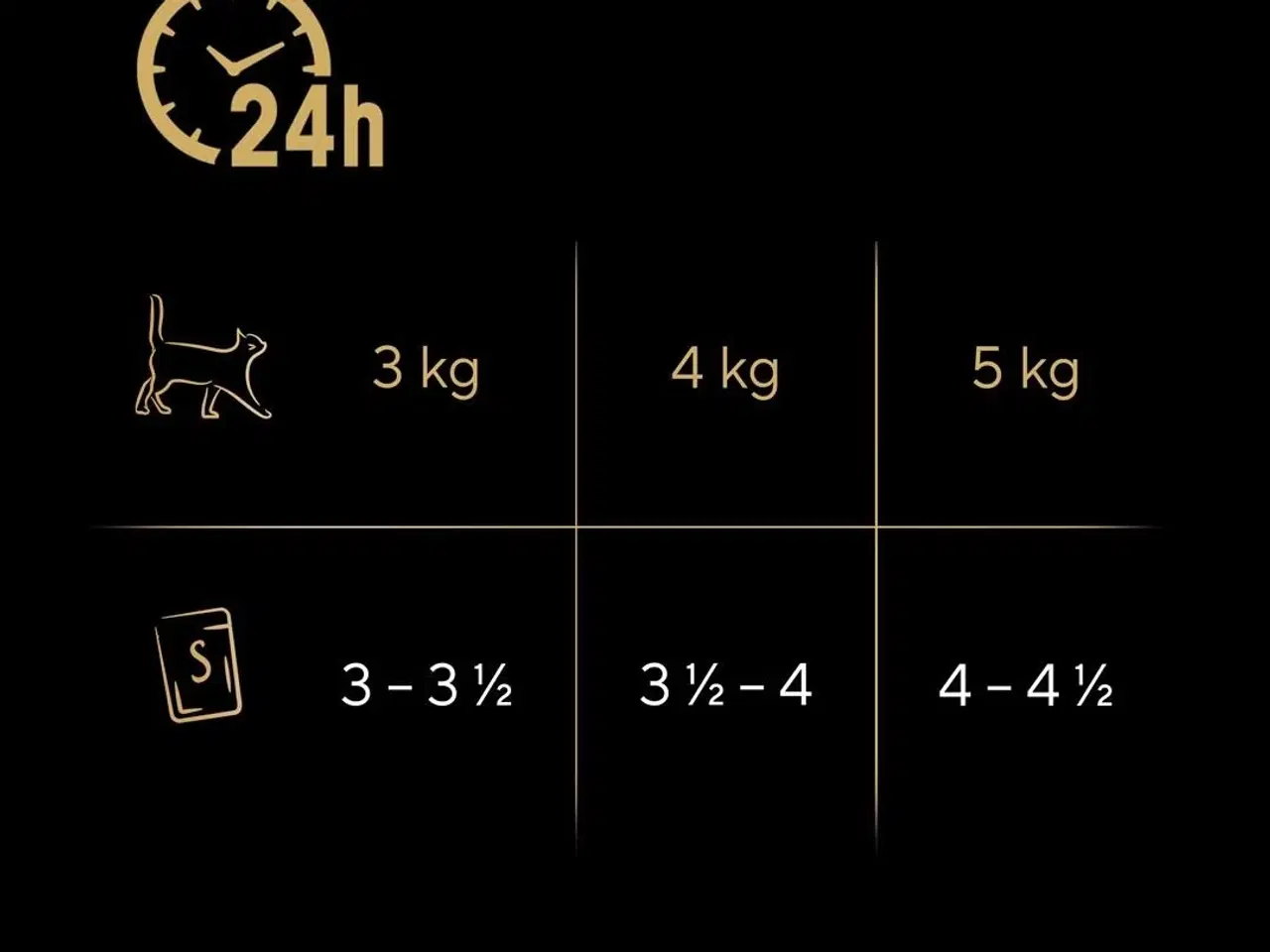 Billede 6 - Vådfoder til kat – Sheba Delicacy Fjerkræ i gelé, 40×85 g