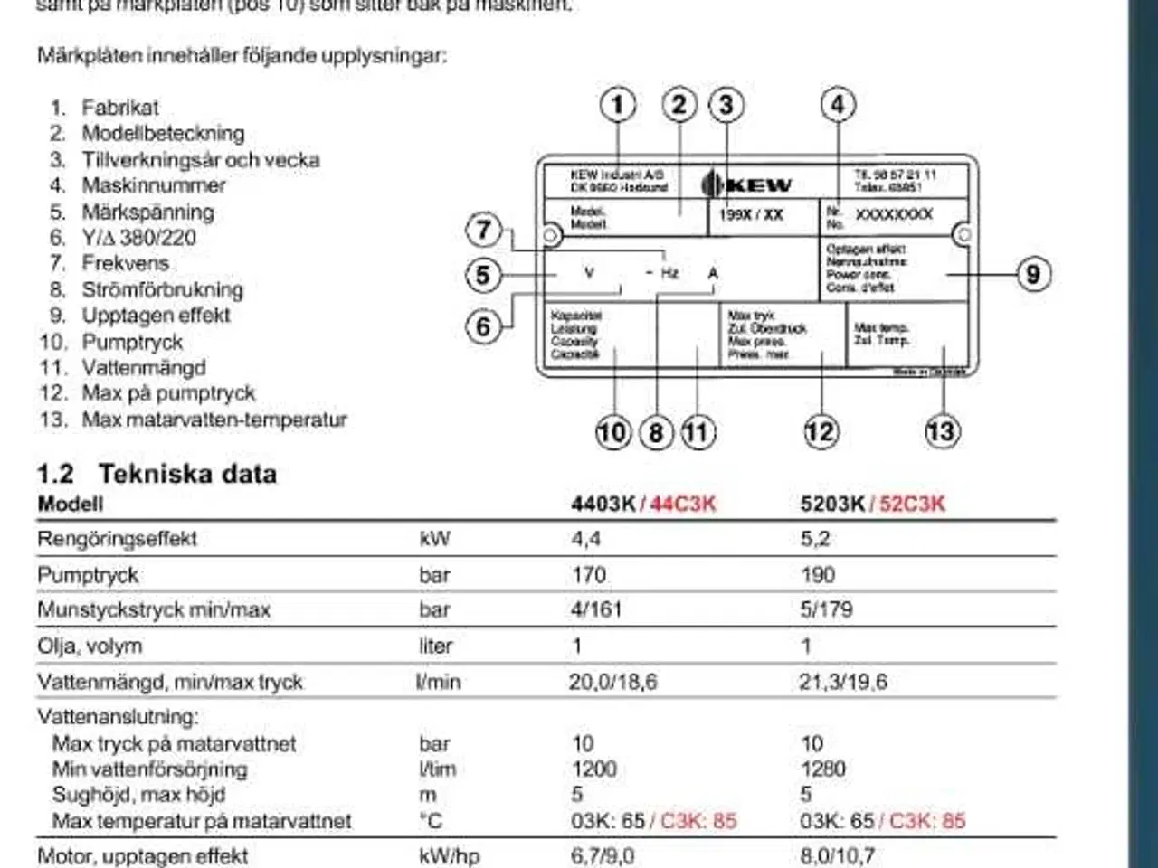 Billede 2 - Højtryksrenser 