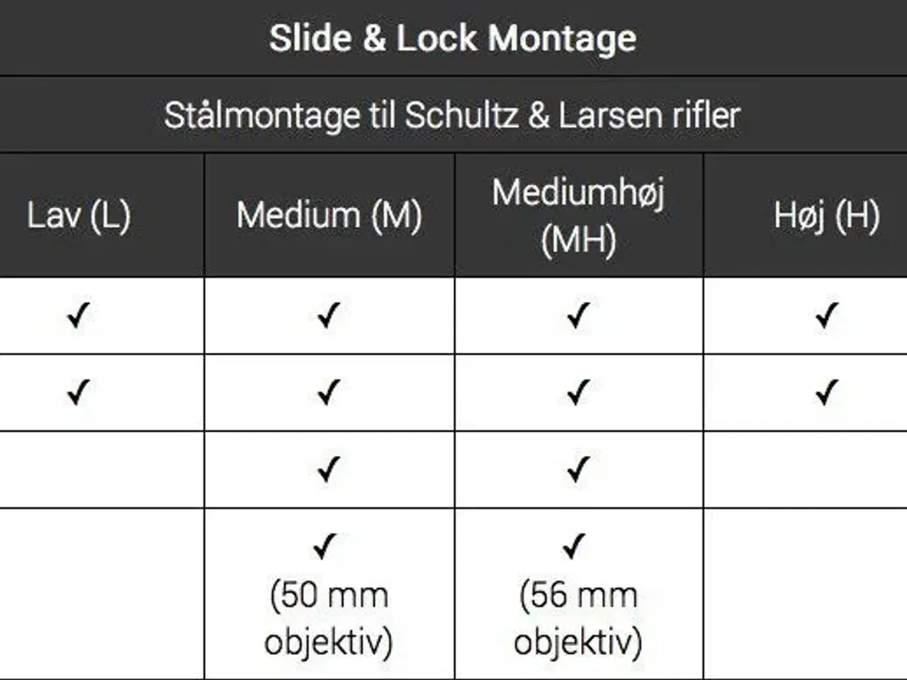 Billede 6 - Schultz & Larsen Original Montage